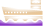 EMTRoyale